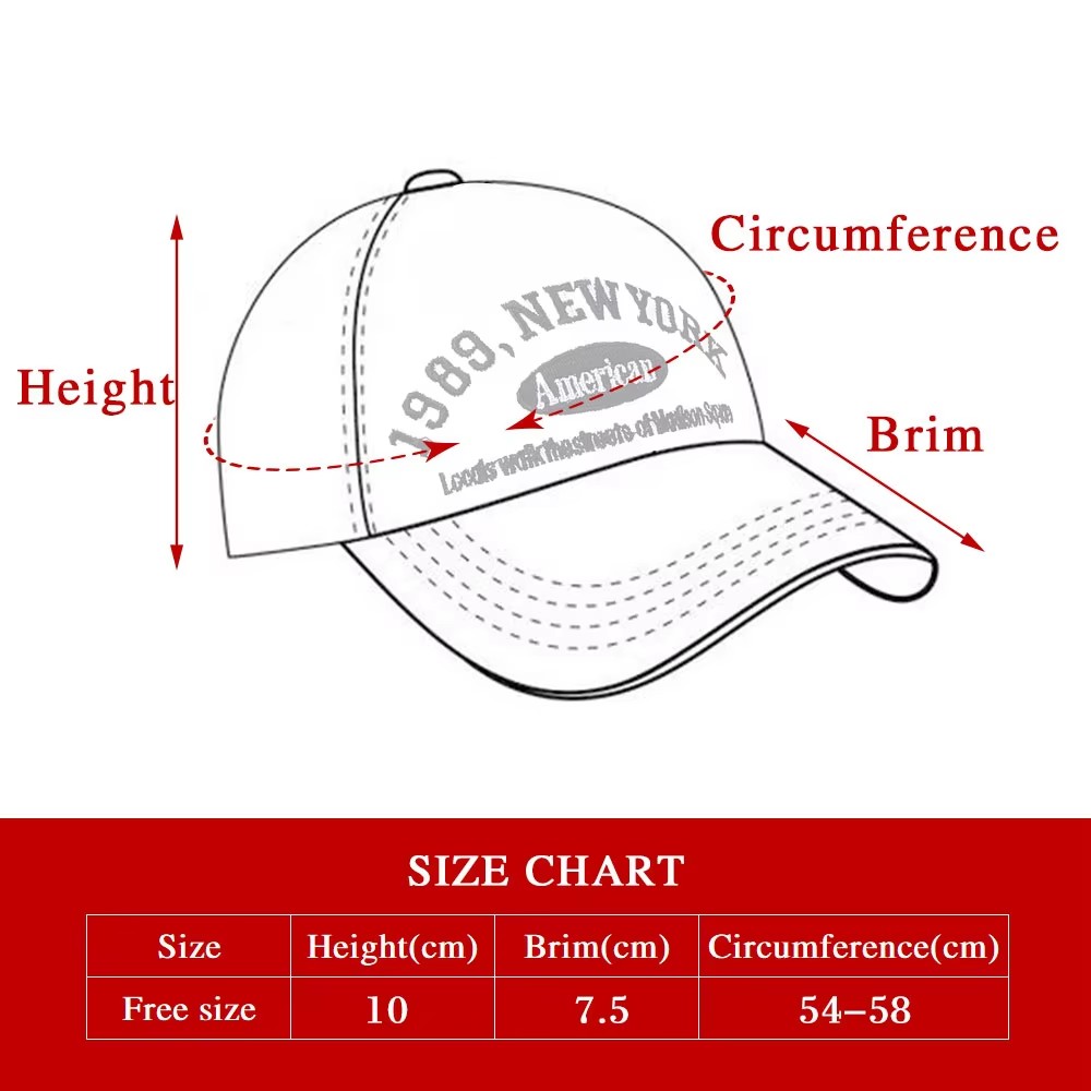Customized Project For Custom Breathable Mesh Cap
